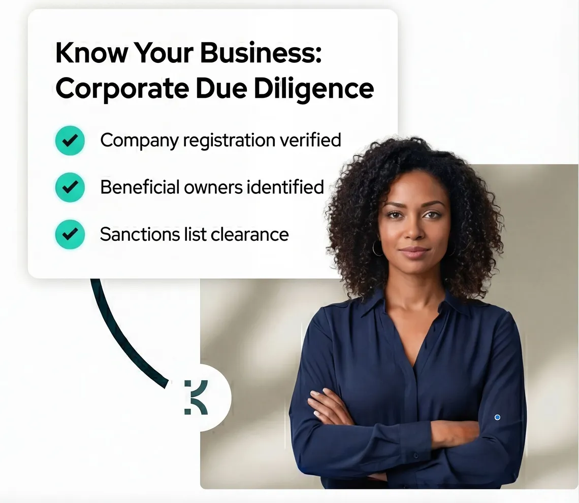 Business Verification Use Cases