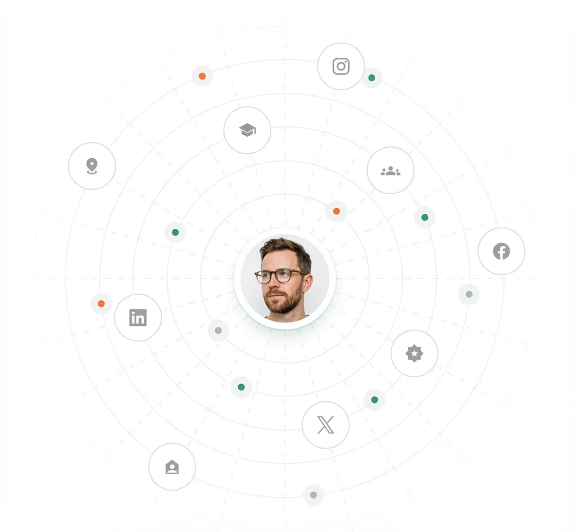 Intelligent Workflow Automation